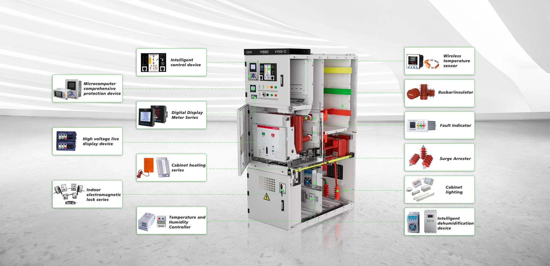 ผู้จำหน่ายส่วนประกอบแรงดันไฟฟ้าปานกลาง